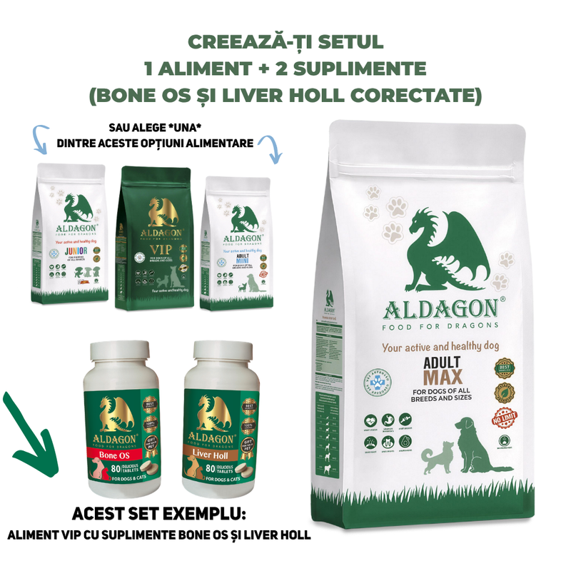 Adult Support Protocol — Adult Max 3 kg, Bone OS & Liver Holl